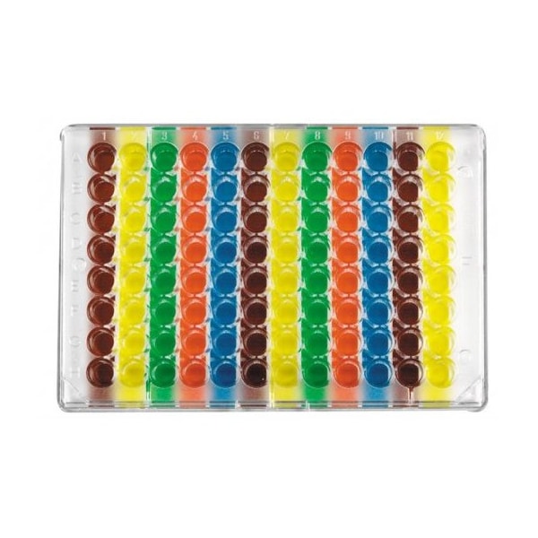 96 Well Micro Plate Guide, Vertical, 2/pk, 2PK